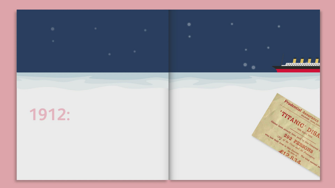 Prudential's Heritage | Prudential plc